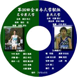 2006全日本大学駅伝